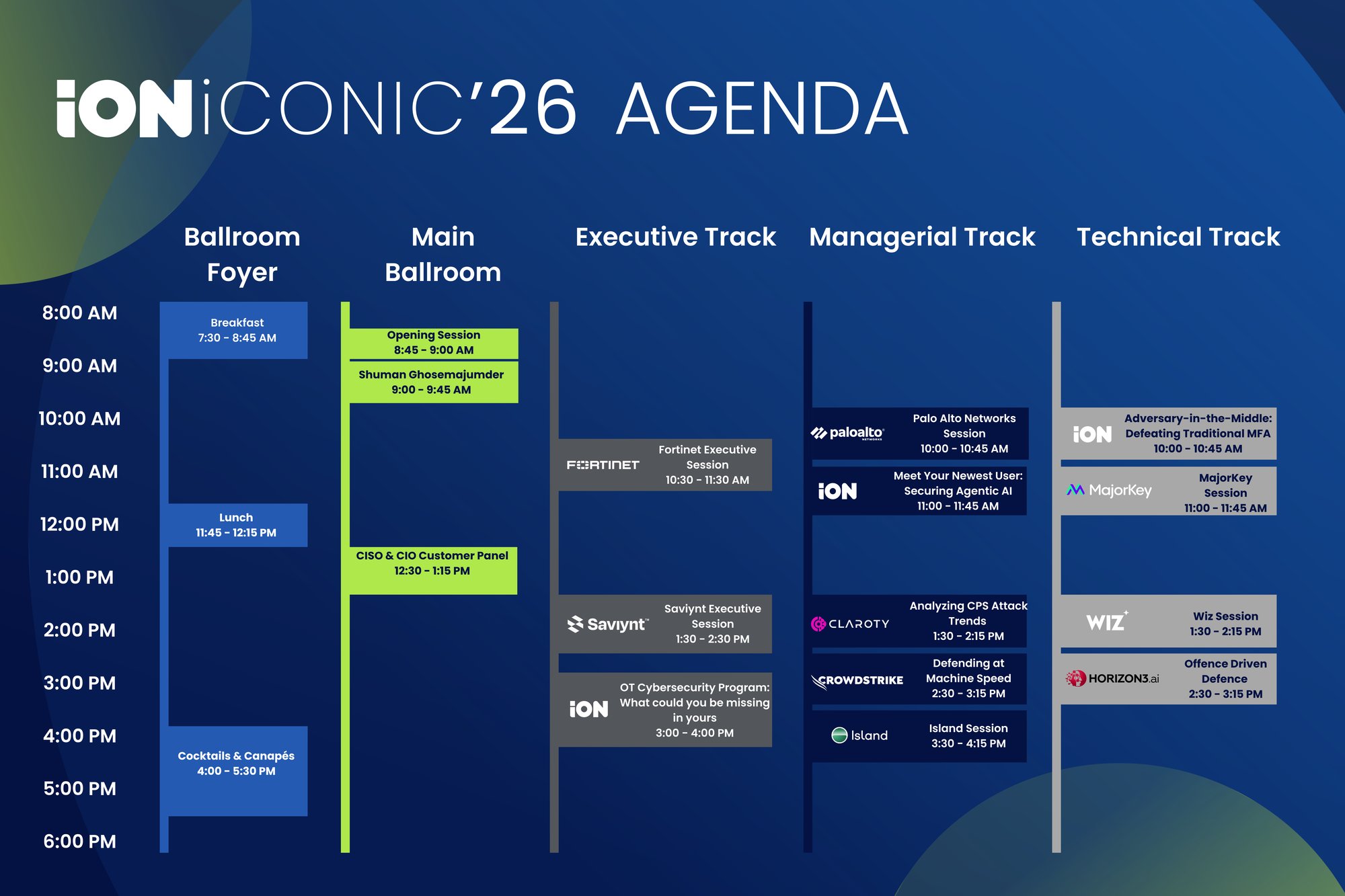 Main Agenda- detailed