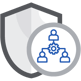 Internal & External Testing