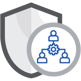 Third-Party Risk Management