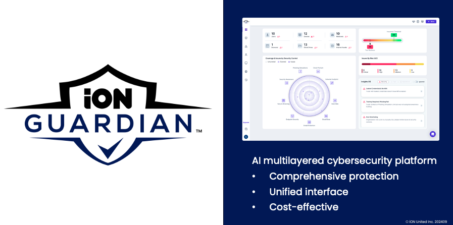 iON Guardian Protects SMBs